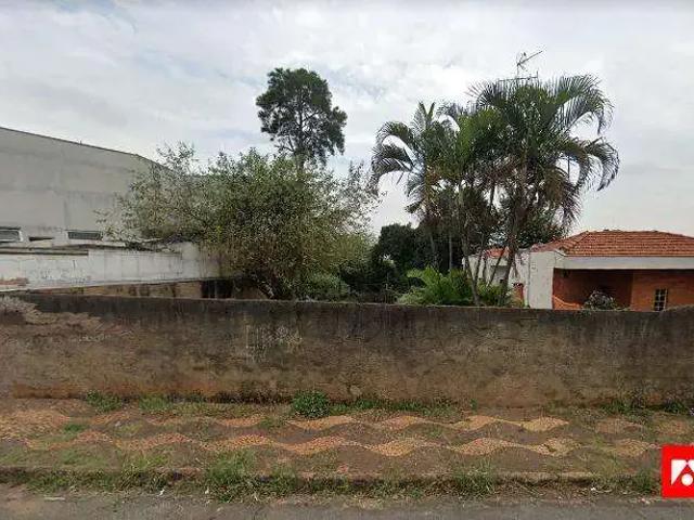 Terreno venda em Região Imediata de Campinas, Região Metropolitana de Campinas
