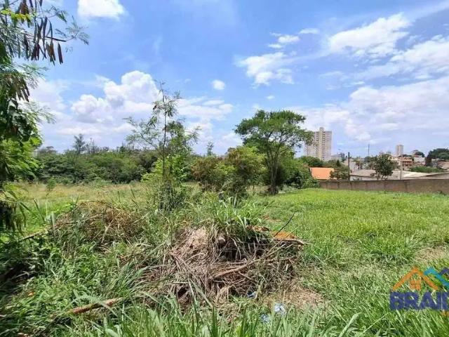 Terreno venda em Região Imediata de Campinas, Região Metropolitana de Campinas