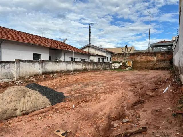 Terreno venda em Região Imediata de Campinas, Região Metropolitana de Campinas