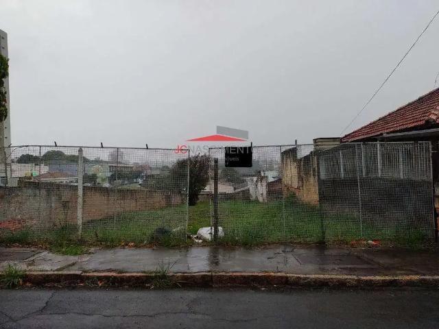 Terreno venda em Região Imediata de Campinas, Região Metropolitana de Campinas