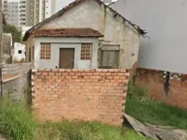 Terreno venda em Região Imediata de Campinas, Região Metropolitana de Campinas