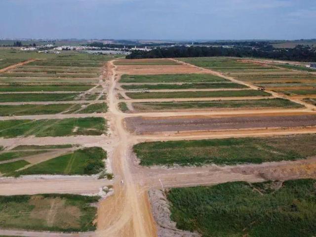 Terreno venda em Região Imediata de Campinas, Região Metropolitana de Campinas