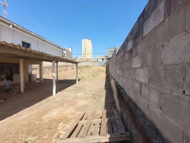 Terreno venda em Região Imediata de Campinas, Região Metropolitana de Campinas