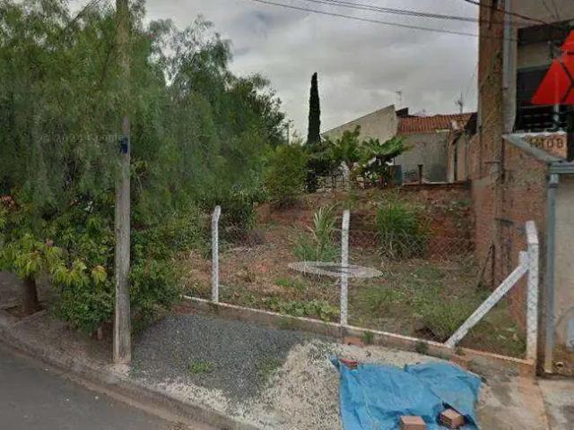 Terreno venda em Região Imediata de Campinas, Região Metropolitana de Campinas