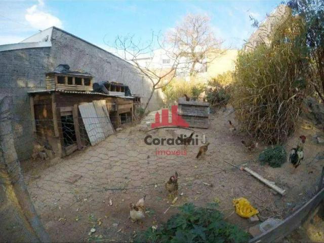 Terreno venda em Região Imediata de Campinas, Região Metropolitana de Campinas