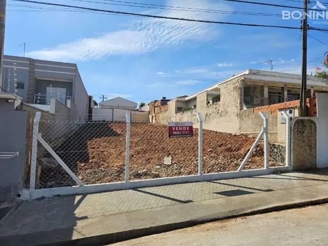 Terreno venda em Região Imediata de Campinas, Região Metropolitana de Campinas