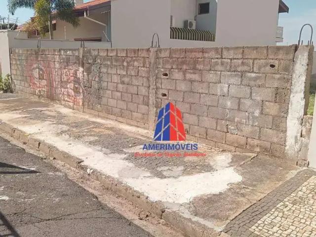 Terreno venda em Região Imediata de Campinas, Região Metropolitana de Campinas