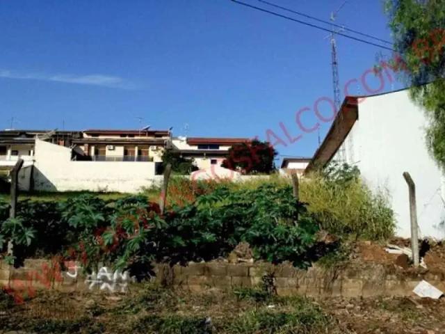 Terreno venda em Região Imediata de Campinas, Região Metropolitana de Campinas