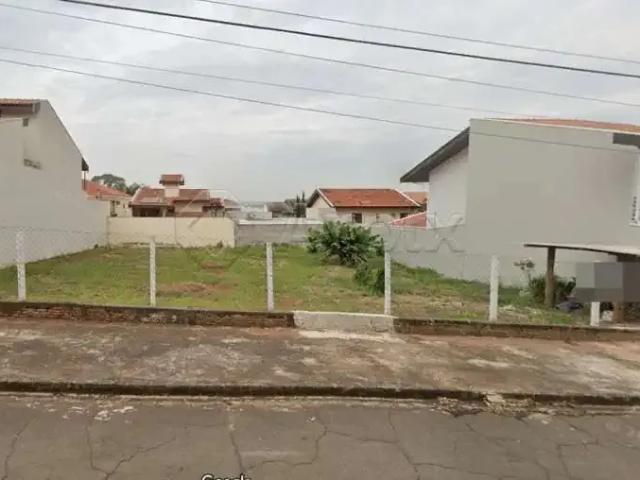 Terreno venda em Região Imediata de Campinas, Região Metropolitana de Campinas