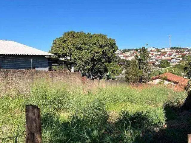 Terreno venda em Região Geográfica Imediata de Anápolis, Anápolis