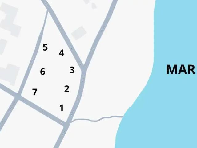 Terreno venda em Região Geográfica Imediata de Vitória, Anchieta