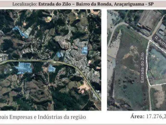 Terreno venda em Região Imediata de Sorocaba, Região Metropolitana de Sorocaba