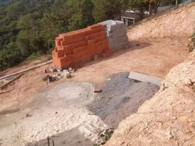 Terreno venda em Região Imediata de Sorocaba, Região Metropolitana de Sorocaba