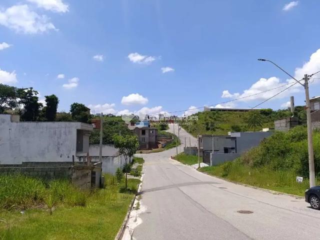 Terreno venda em Região Imediata de Sorocaba, Região Metropolitana de Sorocaba