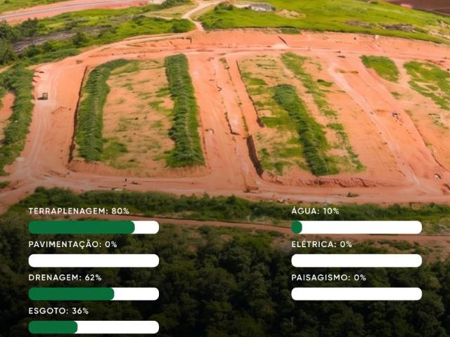 Terreno venda em Aracruz