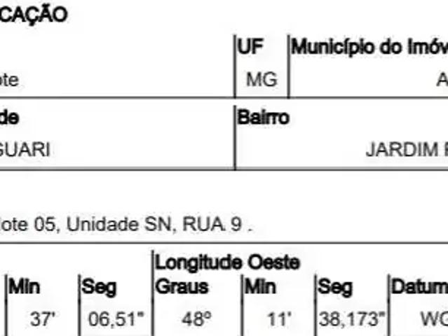 Terreno venda em Região Geográfica Imediata de Uberlândia, Araguari