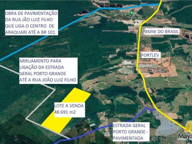 Terreno venda em Região Geográfica Imediata de Joinville, Araquari