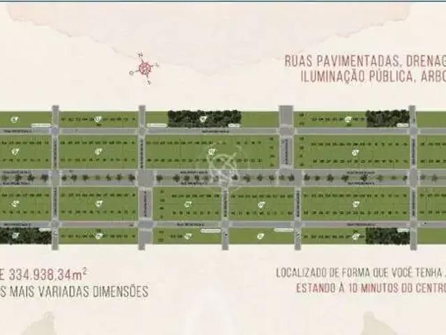 Terreno venda em Região Geográfica Imediata de Araranguá, Araranguá