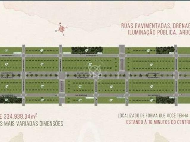 Terreno venda em Região Geográfica Imediata de Araranguá, Araranguá