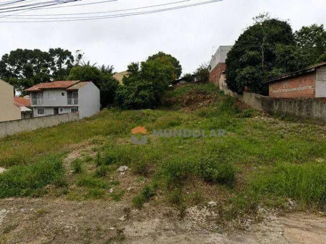 Terreno venda em Região Geográfica Imediata de Curitiba, Região Metropolitana de Curitiba