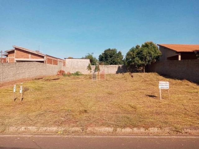 Terreno venda em Arealva, Região Geográfica Intermediária de Bauru