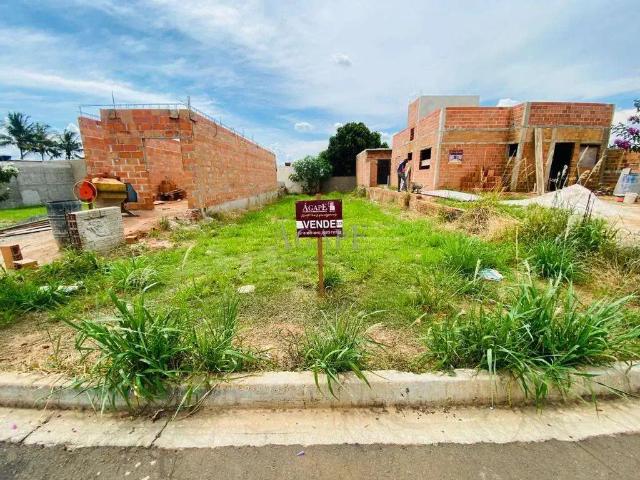 Terreno venda em Região Imediata de Campinas, Região Metropolitana de Campinas