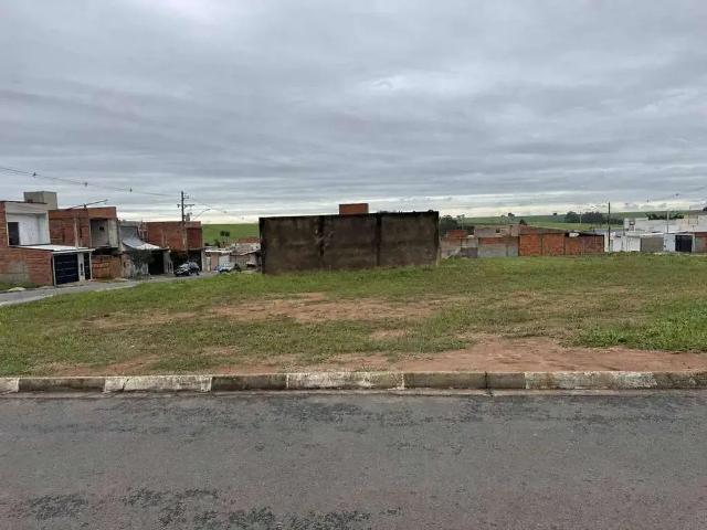 Terreno venda em Região Imediata de Campinas, Região Metropolitana de Campinas
