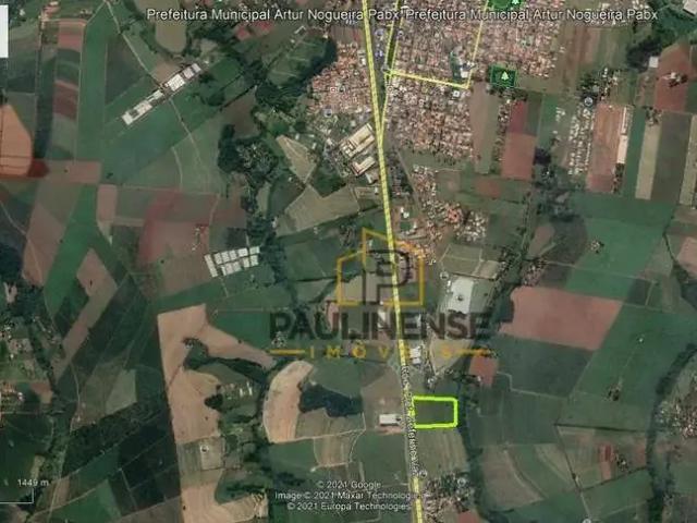 Terreno venda em Região Imediata de Campinas, Região Metropolitana de Campinas