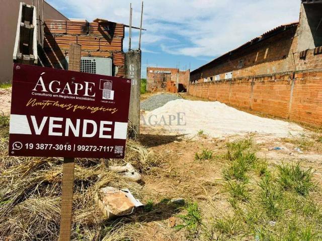 Terreno venda em Região Imediata de Campinas, Região Metropolitana de Campinas