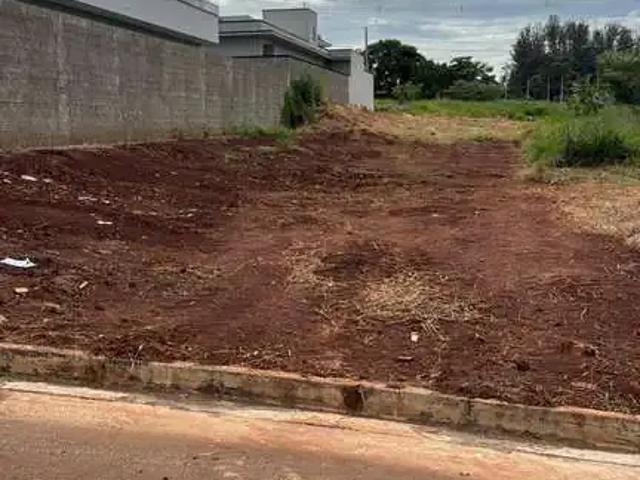 Terreno venda em Região Imediata de Campinas, Região Metropolitana de Campinas