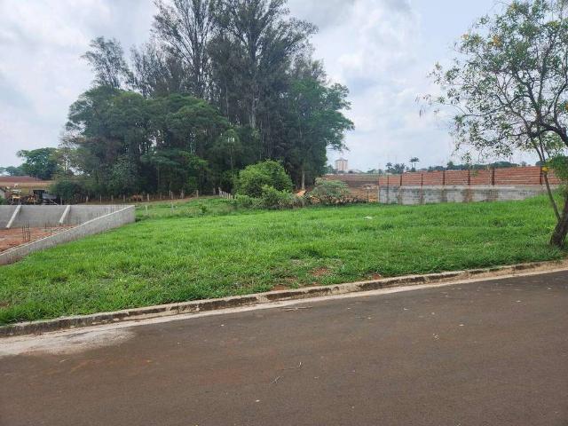 Terreno venda em Região Imediata de Campinas, Região Metropolitana de Campinas