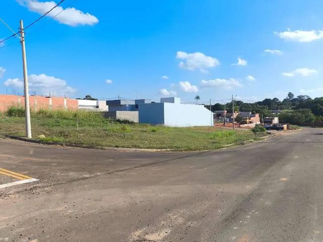 Terreno venda em Região Imediata de Campinas, Região Metropolitana de Campinas