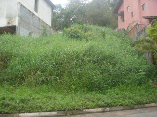 Terreno venda em Região Imediata de São Paulo, Região Metropolitana de São Paulo