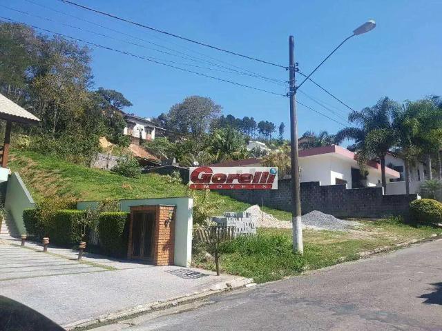 Terreno venda em Região Imediata de São Paulo, Região Metropolitana de São Paulo