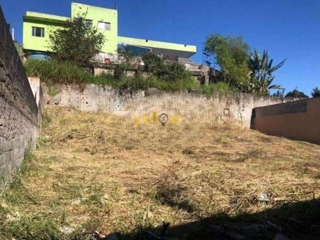 Terreno venda em Região Imediata de São Paulo, Região Metropolitana de São Paulo