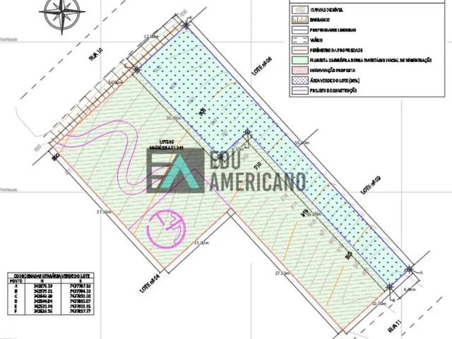 Terreno venda em Atibaia, Região Geográfica Intermediária de Campinas