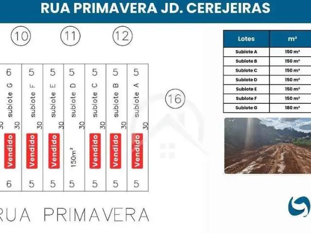 Terreno venda em Região Imediata de Bragança Paulista, Atibaia