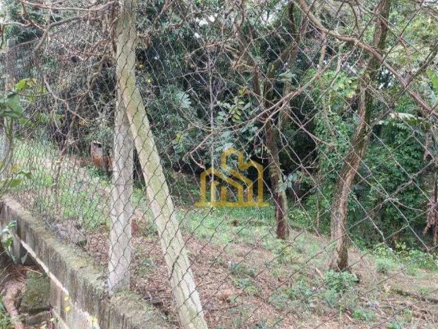 Terreno venda em Atibaia, Região Geográfica Intermediária de Campinas