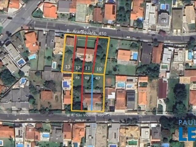 Terreno venda em Atibaia, Região Geográfica Intermediária de Campinas