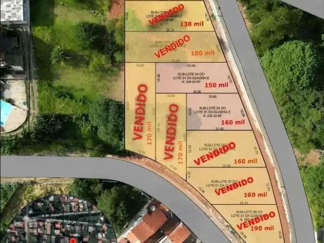 Terreno venda em Região Imediata de Bragança Paulista, Atibaia