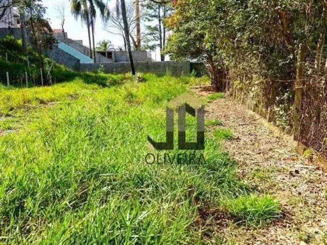 Terreno venda em Região Imediata de São Paulo, Região Metropolitana de São Paulo