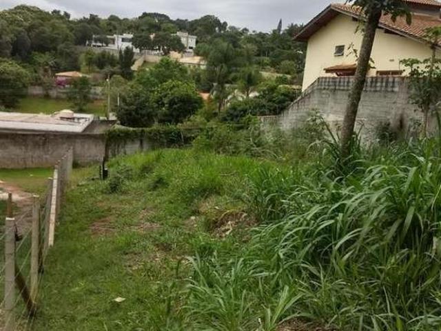 Terreno venda em Região Geográfica Imediata de Mafra, Mafra