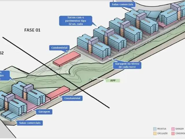 Terreno venda em Região Geográfica Imediata de Itajaí, Balneario Camboriú