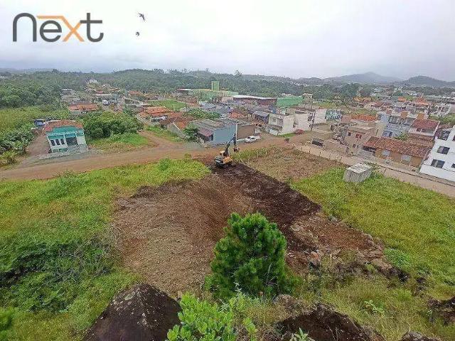 Terreno venda em Região Geográfica Imediata de Itajaí, Piçarras
