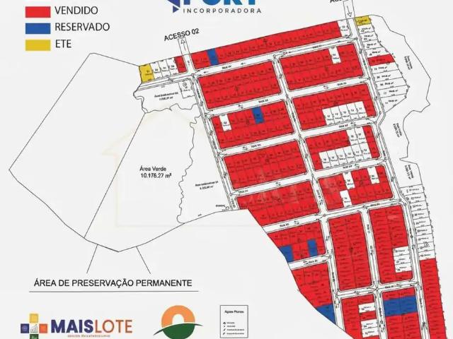 Terreno venda em Região Geográfica Imediata de Poços de Caldas, Bandeira do Sul
