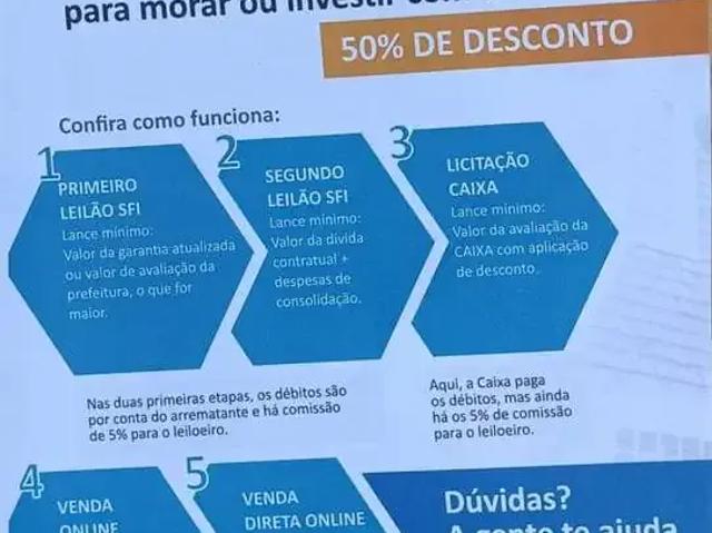 Terreno venda em Região Geográfica Imediata de Cornélio Procópio-Bandeirantes, Bandeirantes
