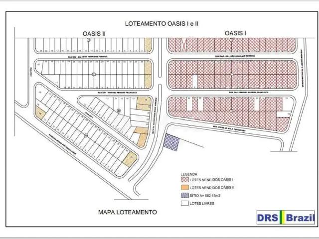 Terreno venda em Região Imediata de Barretos, Barretos