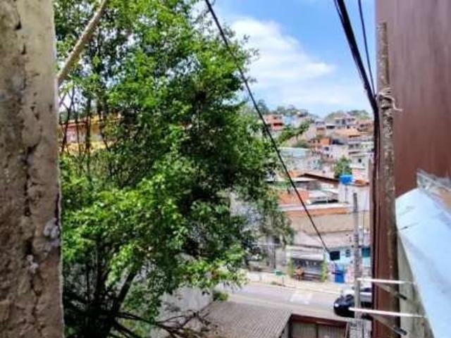 Terreno venda em Região Imediata de São Paulo, Região Metropolitana de São Paulo
