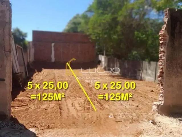 Terreno venda em Região Imediata de Bauru, Bauru