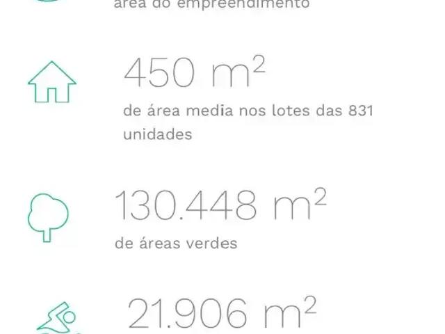 Terreno venda em Região Geográfica Imediata de Belém, Belém